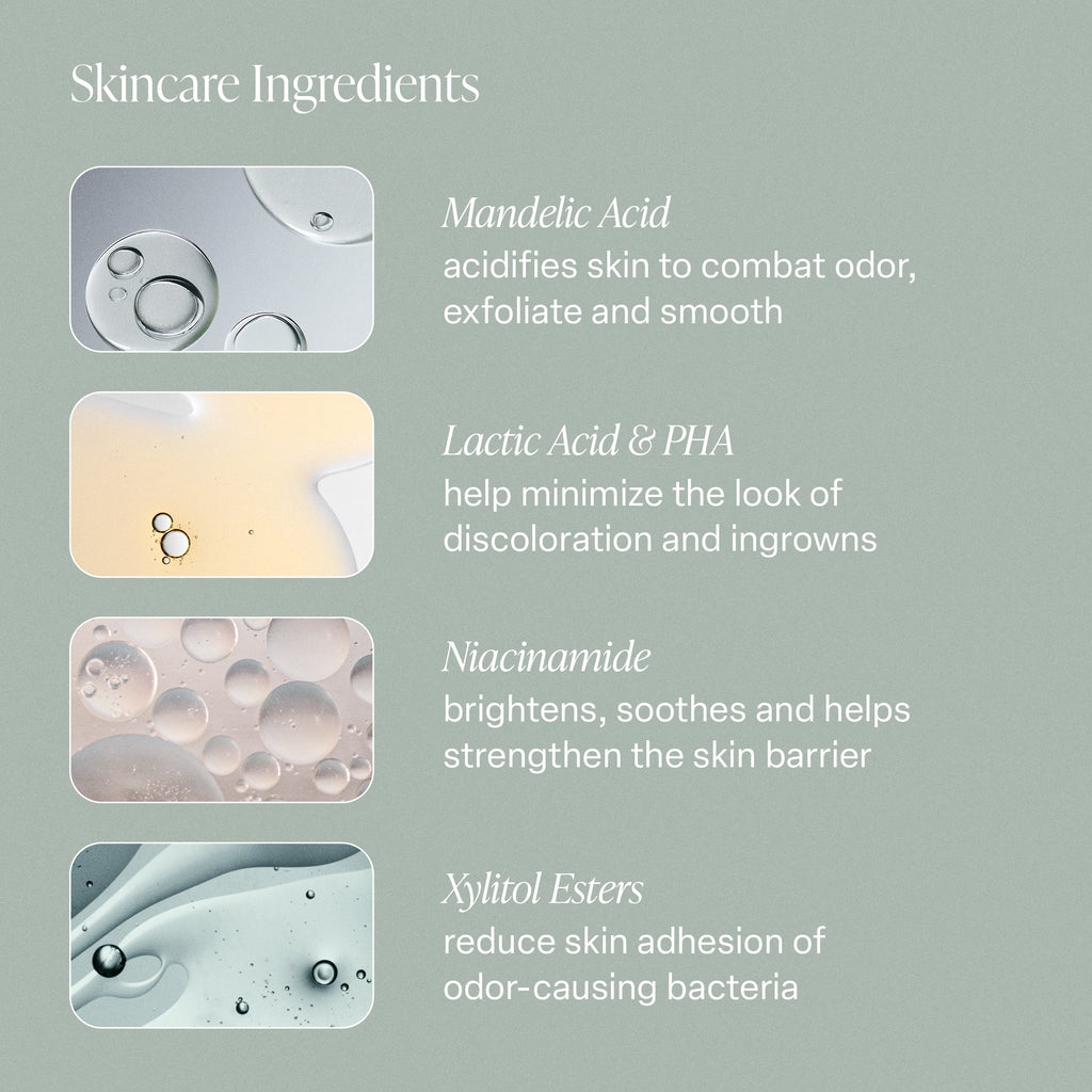 Fragrance Free - Serum Deodorant